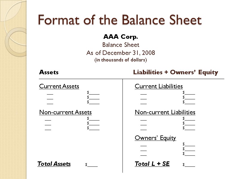Format of the Balance Sheet AAA Corp. Balance Sheet As of December 31, 2008